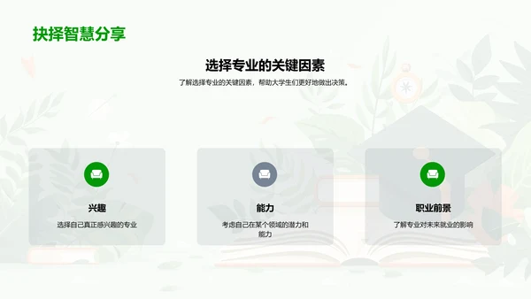 专业选择攻略PPT模板