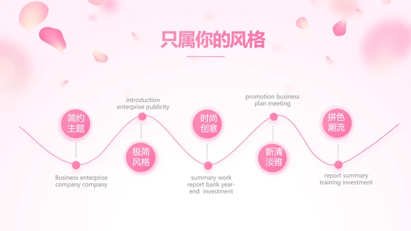 红色喜庆公司3周年庆ppt模板活动策划方案