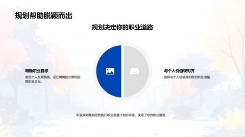 硕士研究生职业规划PPT模板