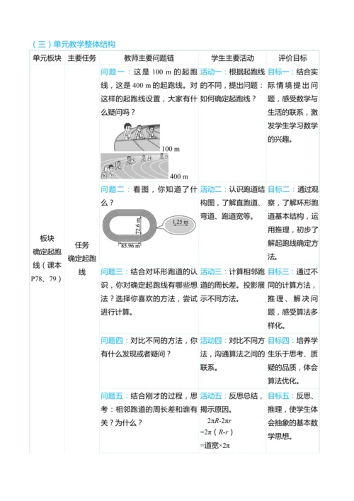 （大单元整体教学）确定起跑线 单元分析（表格式）教学设计 人教版 六年级上册数学