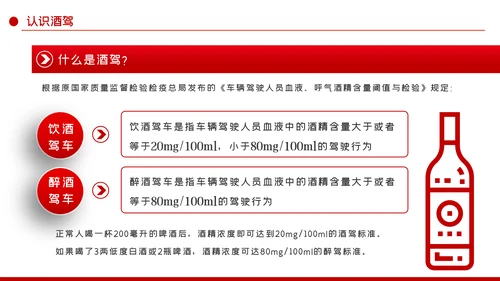 党员干部敲响酒驾警钟坚决杜绝酒驾PPT模板