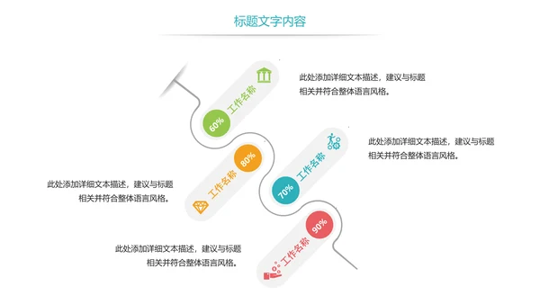 时尚智慧城市与互联网时代工作总结汇报PPT模板