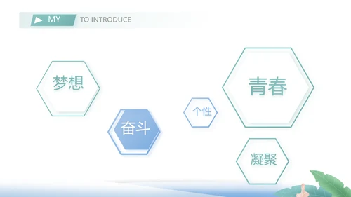 大学生个人简历面试自我介绍岗位竞聘演讲PPT