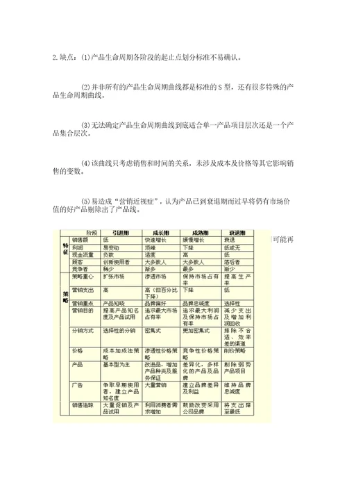 产品生命周期理论与小米手机的营销策略