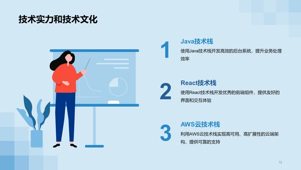 蓝色商务现代技术团队负责人竞聘述职PPT模板