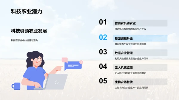 农业科技创新之路