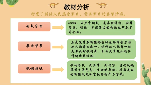 人音版二年级上册《新疆是个好地方》说课设计