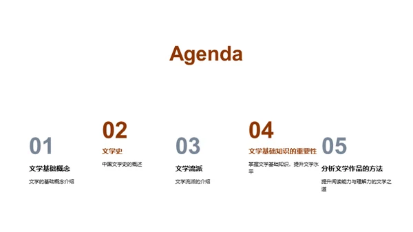 复古风教育培训教学课件PPT模板