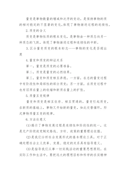 考研政治必背的知识点归纳.docx