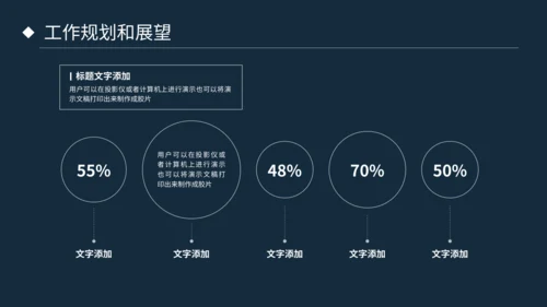 电子电路芯片科技通用PPT模板