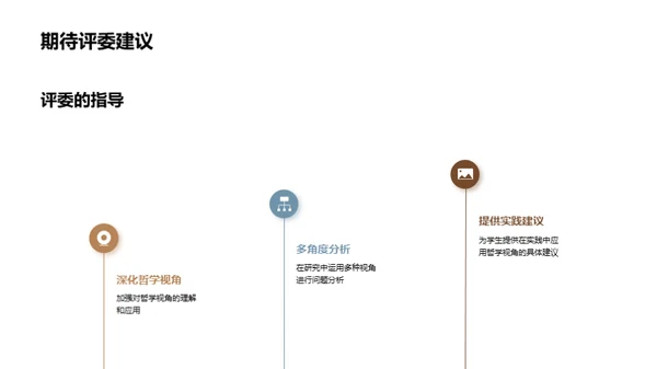 哲学视域下的现代探索