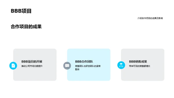 销售团队力量解析