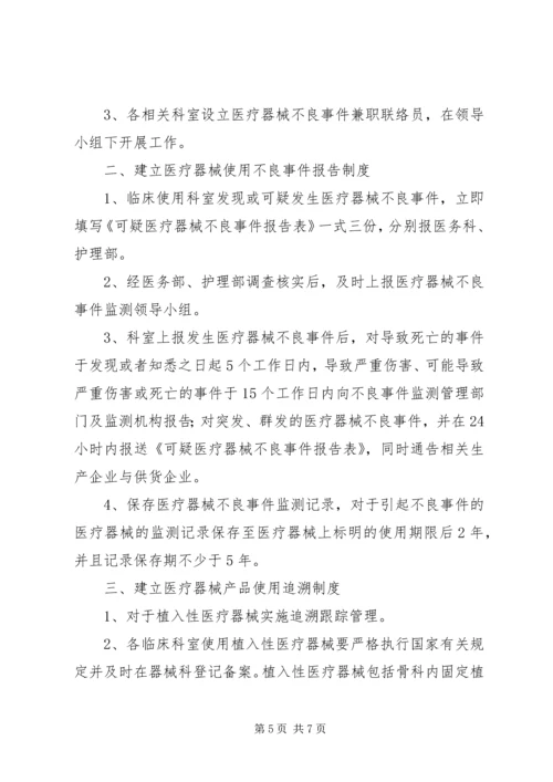 使用自费药品和高值医用耗材告知同意书 (2).docx