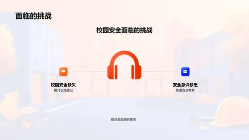 校园安全，我与你