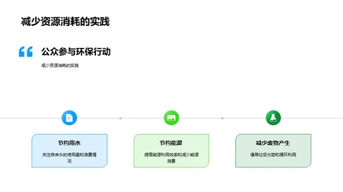 环保行动与教育新视角