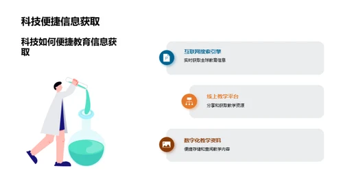 科技引领教育新篇章