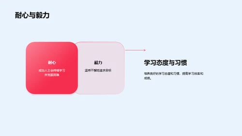 课程学习之道
