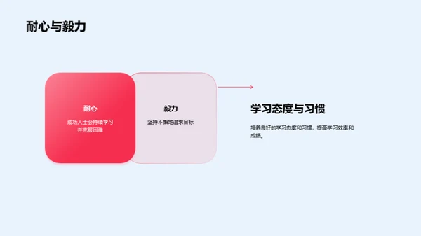 课程学习之道