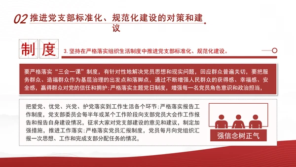 2024党支部标准化规范化建设面临的问题和对策ppt课件