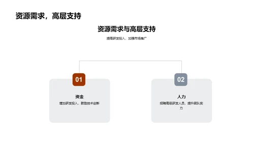 化学盛筵：年度透视