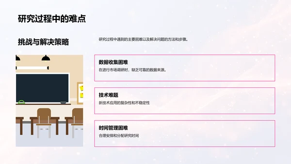 毕业设计答辩报告