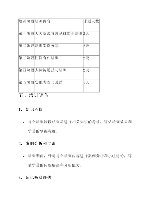 人力资源培训实训方案