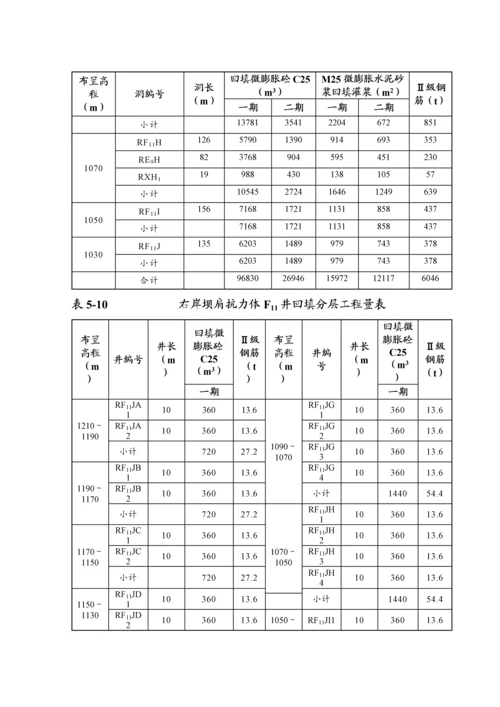 第五章、施工技术方案.docx