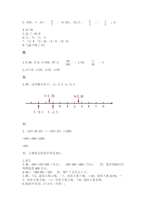 小学六年级下册数学摸底考试题及精品答案.docx