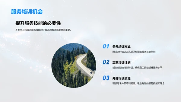 服务技能训练PPT模板