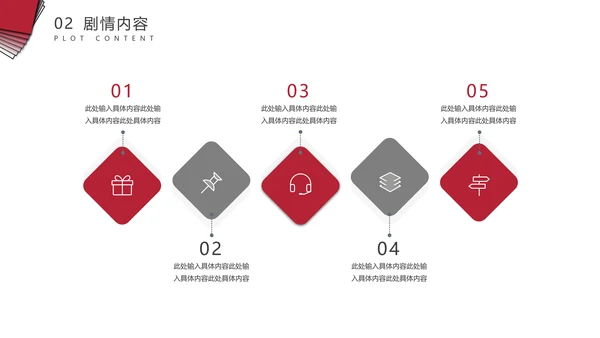 好书推荐会莎士比亚四大悲剧通用PPT