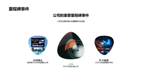 企业文化的塑造与实践
