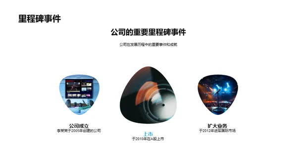企业文化的塑造与实践