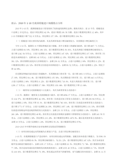 我国船艇进口规模特点分析.docx