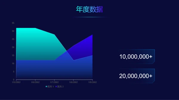 商务风公司年终盛典PPT