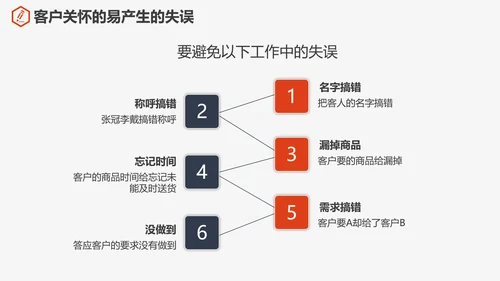公司企业售后客户关怀PPT培训课件