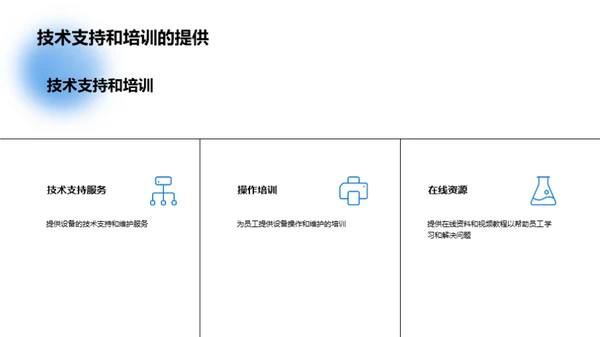 翻新制药界：智能化设备