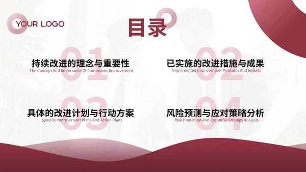 红色商务风运营持续改进与发展规划PPT模板