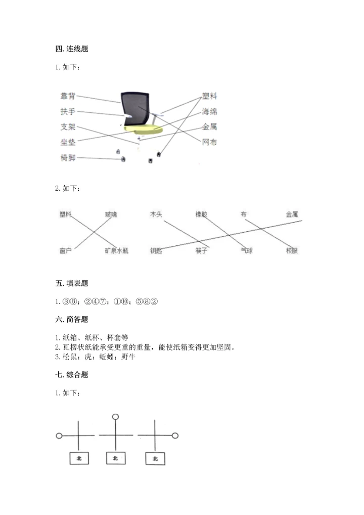 教科版科学二年级上册《期末测试卷》（中心小学）.docx