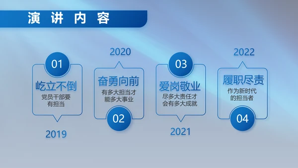 八一部队军事工作总结汇报演讲PPT