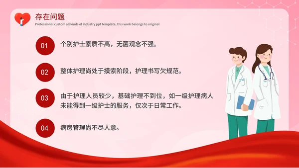 粉红医疗护士长年终述职报告PPT模板
