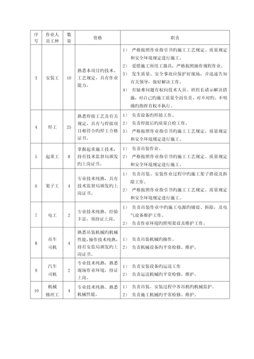 厂区室外地埋管道安装综合施工专题方案.docx