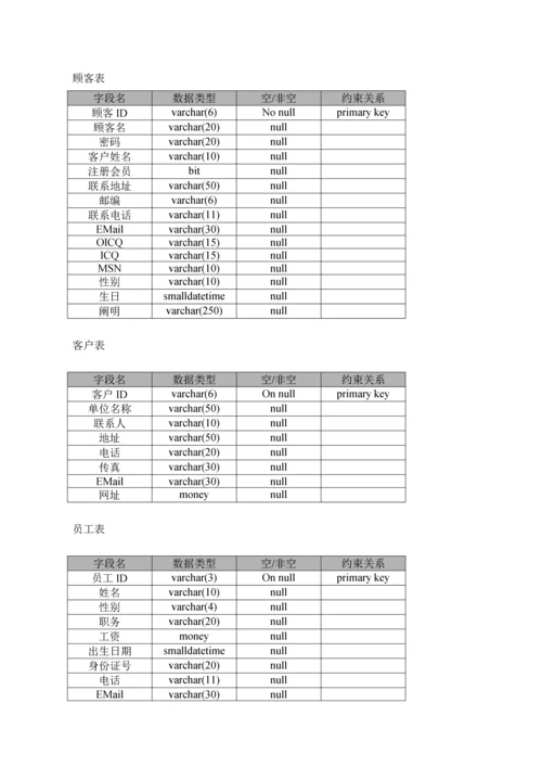 电脑进销存基础管理系统综合设计基础说明.docx