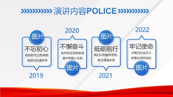蓝色大气司法警察公安工作汇报动态PPT模板