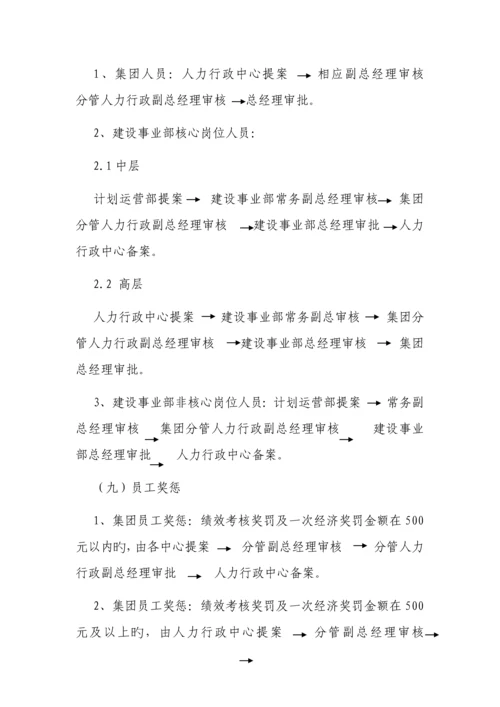 人力资源管理权责体系工作指引.docx