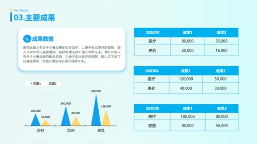 总结汇报-医疗行业-简约清新-蓝色