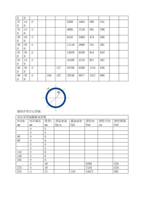 武钢江北公司产品手册