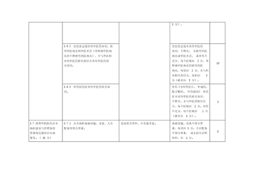 三级中医专科医院持续改进活动方案实施细则征求意见稿1463