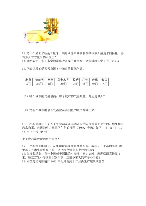 六年级小升初数学应用题50道附参考答案（综合题）.docx