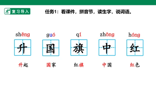 部编1A 第5单元 第12课 升国旗（2）课件