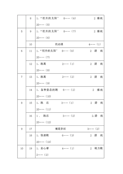 小学五年级体育教案上册全集